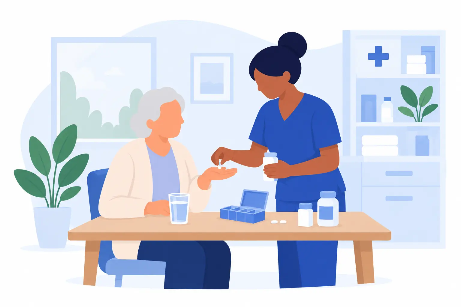 Medication & Clinical Support